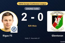 Rīgas FS chiếm ưu thế, Glentoran l&acirc;m v&agrave;o thế kh&oacute; ở v&ograve;ng loại