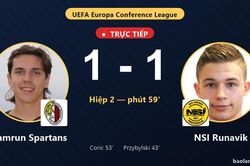 TRỰC TIẾPTrực tiếp Hamrun Spartans vs NSI Runavik: Hamrun Spartans gỡ h&ograve;a 1-1