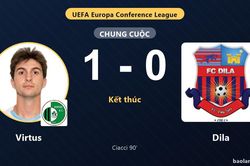 Virtus hạ Dila ph&uacute;t 90, tạo lợi thế ở v&ograve;ng loại Conference League