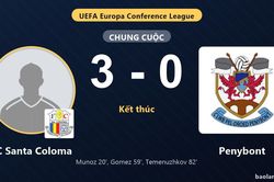FC Santa Coloma thắng đậm, Penybont nhận tr&aacute;i đắng ở v&ograve;ng loại ch&acirc;u &Acirc;u