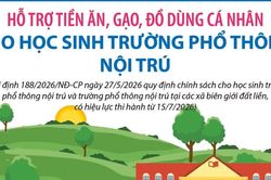 Hỗ trợ tiền ăn, gạo, đồ dùng cá nhân cho học sinh trường phổ thông nội trú