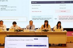 Còn nhiều vướng mắc trong thực thi chính sách với kinh doanh đa cấp