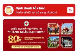 Triển khai Chiến dịch 100 ng&agrave;y tạo lập, cập nhật Sổ sức khỏe điện tử