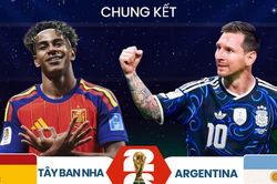 Lịch thi đấu chung kết và tranh hạng ba World Cup 2026