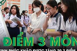 Bị chấm 0 điểm 3 môn, thí sinh phúc khảo được tăng 20,7 điểm: Từ trượt thành đỗ