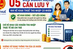 Doanh nghiệp cần lưu &yacute; khi k&ecirc; khai thuế thu nhập c&aacute; nh&acirc;n