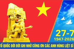 Hà Nội ban hành 19 mẫu tuyên truyền Ngày Thương binh – Liệt sĩ