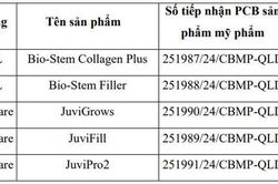 Thu hồi, tiêu hủy 5 mỹ phẩm chăm sóc da của Kencare Việt Nam