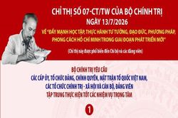 Chỉ thị 07-CT/TW: Đẩy mạnh học tập, thực hành tư tưởng, đạo đức, phương pháp, phong cách Hồ Chí Minh trong giai đoạn phát triển mới
