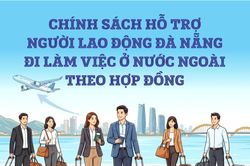 Ch&iacute;nh s&aacute;ch hỗ trợ người lao động Đ&agrave; Nẵng đi l&agrave;m việc ở nước ngo&agrave;i theo hợp đồng