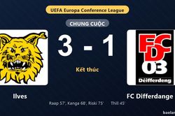 Thống k&ecirc; trận đấu Ilves 3-1 FC Differdange 03: Ilves ngược d&ograve;ng ngoạn mục