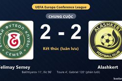 Thống k&ecirc; trận đấu Yelimay Semey 2-2 (pen 5-6) Alashkert: Alashkert thắng nghẹt thở tr&ecirc;n chấm lu&acirc;n lưu