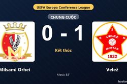 Thống k&ecirc; trận đấu Milsami Orhei 0-1 Velež: A. Mesic tỏa s&aacute;ng, Velež gi&agrave;nh trọn 3 điểm