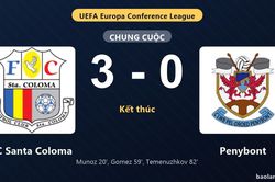 Thống k&ecirc; trận đấu FC Santa Coloma 3-0 Penybont: FC Santa Coloma thắng đậm thuyết phục