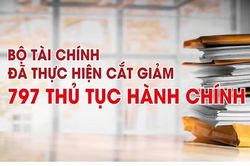Infographics: Bộ Tài chính đã thực hiện cắt giảm 797 thủ tục hành chính