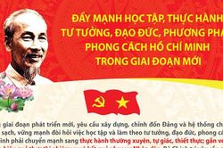 Đẩy mạnh học tập, thực h&agrave;nh tư tưởng, đạo đức, phương ph&aacute;p, phong c&aacute;ch Hồ Ch&iacute; Minh trong giai đoạn mới
