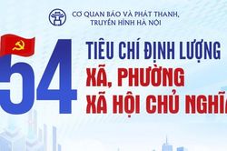 H&agrave; Nội: Chi tiết bộ ti&ecirc;u ch&iacute; định lượng x&atilde;, phường x&atilde; hội chủ nghĩa