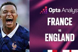 Siêu máy tính dự đoán Pháp vs Anh: Mbappe sáng cửa hạng Ba
