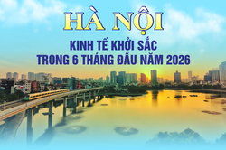 Hà Nội: Kinh tế khởi sắc trong 6 tháng đầu năm 2026
