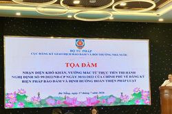 Tiếp tục hoàn thiện pháp luật về đăng ký biện pháp bảo đảm từ thực tiễn thi hành Nghị định số 99/2022/NĐ-CP