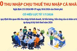 10 khoản thu nhập chịu thuế thu nhập cá nhân