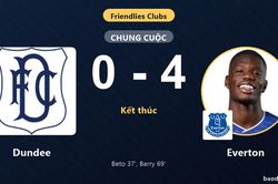 Everton thắng đậm, Dundee khép lại trận giao hữu với thất bại nặng