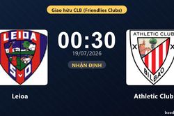 Nhận định Leioa vs Athletic Club: đội hình dự kiến