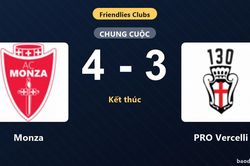 Monza thắng PRO Vercelli, khép lại trận giao hữu nhiều bàn thắng