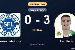Real Betis thắng đậm, Sportfreunde Lotte bất lực trong trận giao hữu