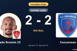 Stade Brestois 29 v&agrave; Concarneau chia điểm trong trận giao hữu