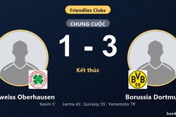 Dortmund ngược dòng hạ Oberhausen trong trận giao hữu