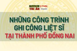 [Chuỗi Infographic] Tháng Bảy tri ân: Những công trình ghi công liệt sĩ tại thành phố Đồng Nai