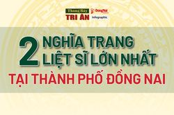 [Chuỗi Infographic] Tháng Bảy tri ân: 2 nghĩa trang liệt sĩ lớn nhất tại thành phố Đồng Nai