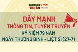 [Chuỗi Infographic] Đẩy mạnh thông tin, tuyên truyền kỷ niệm 79 năm ngày Thương binh - Liệt sĩ