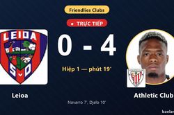TRỰC TIẾPTrực tiếp Leioa vs Athletic Club: Athletic Club nới rộng c&aacute;ch biệt 0-4