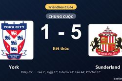 Thống kê trận đấu York 1-5 Sunderland: Sunderland thắng đậm thuyết phục