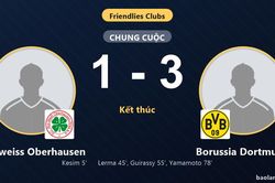 Borussia Dortmund ngược d&ograve;ng hạ Rot-weiss Oberhausen