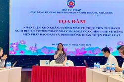 Tiếp tục hoàn thiện pháp luật về đăng ký biện pháp bảo đảm, đáp ứng yêu cầu thực tiễn