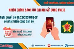 Nhiều chính sách ưu đãi khi sử dụng VneID