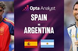 Siêu máy tính dự đoán bất ngờ về chung kết Tây Ban Nha - Argentina