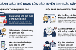 Cảnh giác thủ đoạn giả mạo thông báo tuyển sinh đầu cấp để lừa đảo chiếm đoạt tài sản