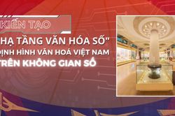 Nghị định số 277/2026/NĐ-CP về HẠ TẦNG VĂN HÓA SỐ: MỞ RA MỘT KHÔNG GIAN MỚI CHO VĂN HÓA VIỆT NAM