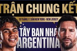 [Infographic] Đường vào chung kết World Cup 2026 của Tây Ban Nha và Argentina