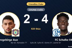 FC Schalke 04 thắng đậm, Erzgebirge Aue chỉ kịp r&uacute;t ngắn c&aacute;ch biệt