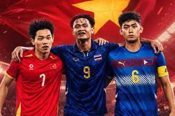 U23 Việt Nam vào nhóm hạt giống số 1 tại ASIAD 2026, lợi thế lớn trước lễ bốc thăm