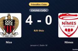 Thống kê trận đấu Nice 4-0 Nimes: Nice thắng đậm thuyết phục
