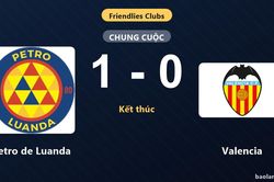 Thống kê trận đấu Petro de Luanda 1-0 Valencia: Petro de Luanda giành chiến thắng chung cuộc