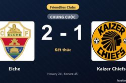Thống kê trận đấu Elche 2-1 Kaizer Chiefs: U. Konare tỏa sáng, Elche giành trọn 3 điểm