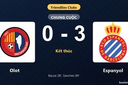 Thống kê trận đấu Olot 0-3 Espanyol: Espanyol thắng đậm thuyết phục