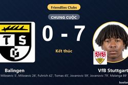 VfB Stuttgart thắng đậm Balingen, khép lại trận giao hữu bảy bàn